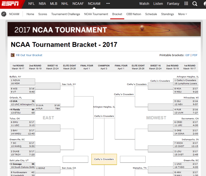 bracket